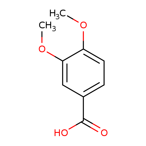 COc1cc(ccc1OC)C(=O)O