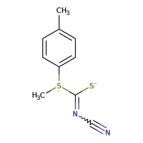 C[S](C(=NC#N)[S-])c1ccc(cc1)C