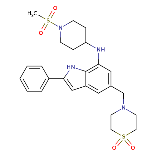 O=S1(=O)CCN(CC1)Cc1cc(NC2CCN(CC2)S(=O)(=O)C)c2c(c1)cc([nH]2)c1ccccc1