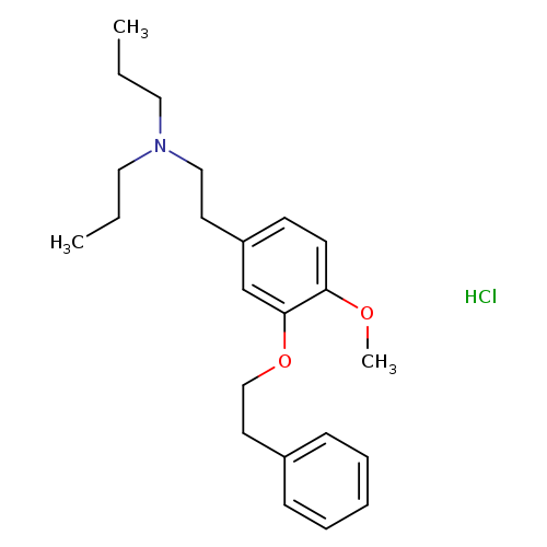 CCCN(CCc1ccc(c(c1)OCCc1ccccc1)OC)CCC.Cl