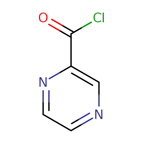 ClC(=O)c1cnccn1