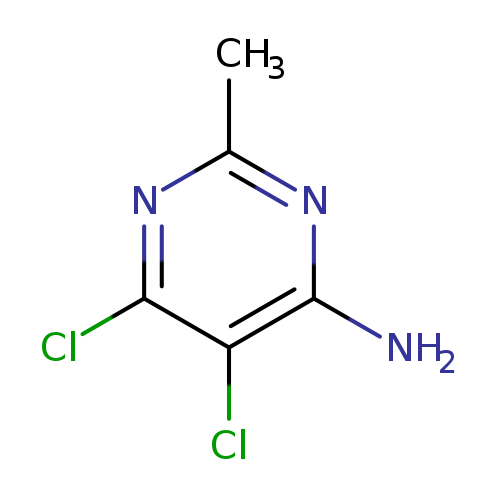 Cc1nc(N)c(c(n1)Cl)Cl