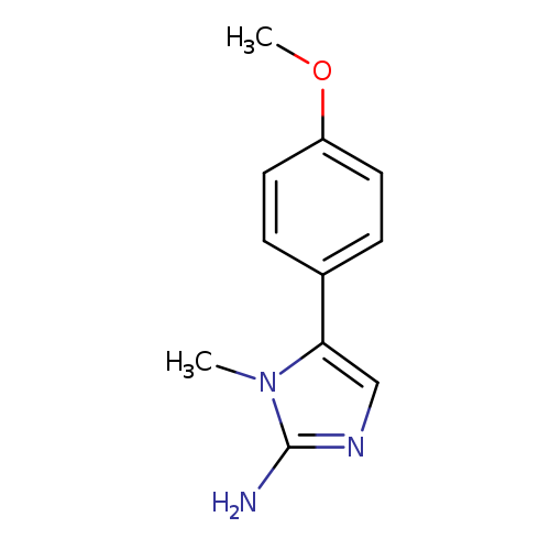 COc1ccc(cc1)c1cnc(n1C)N
