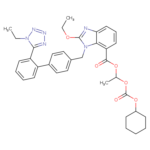CCOc1nc2c(n1Cc1ccc(cc1)c1ccccc1c1nnnn1CC)c(ccc2)C(=O)OC(OC(=O)OC1CCCCC1)C