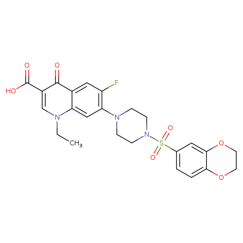 CCn1cc(C(=O)O)c(=O)c2c1cc(N1CCN(CC1)S(=O)(=O)c1ccc3c(c1)OCCO3)c(c2)F