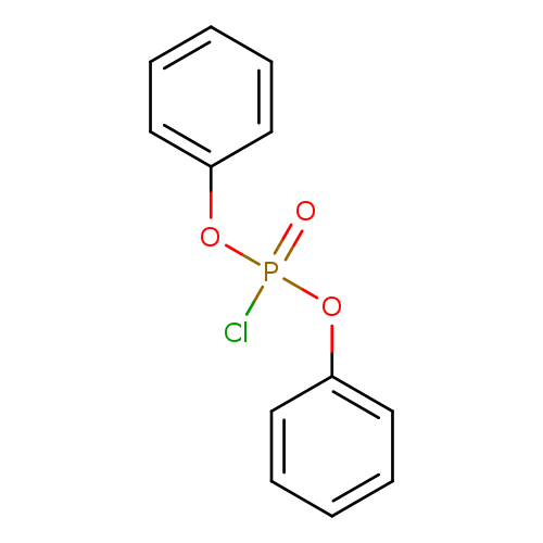 ClP(=O)(Oc1ccccc1)Oc1ccccc1