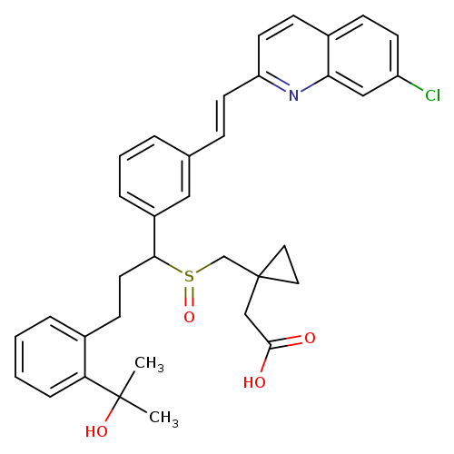 OC(=O)CC1(CC1)CS(=O)C(c1cccc(c1)/C=C/c1ccc2c(n1)cc(cc2)Cl)CCc1ccccc1C(O)(C)C