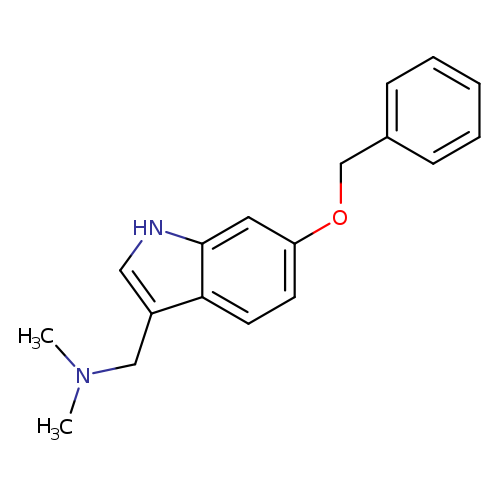 CN(Cc1c[nH]c2c1ccc(c2)OCc1ccccc1)C