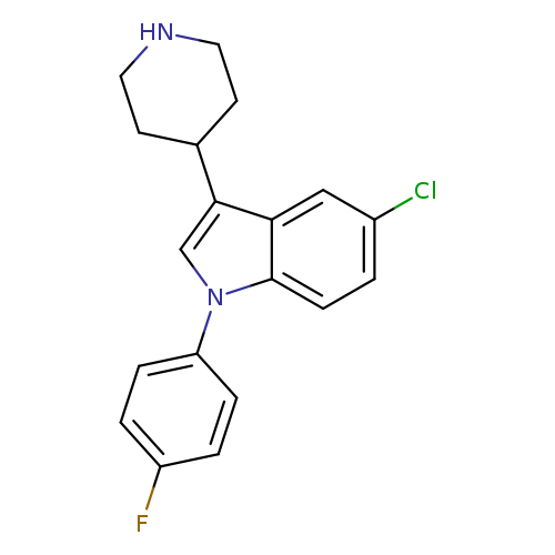 Clc1ccc2c(c1)c(cn2c1ccc(cc1)F)C1CCNCC1