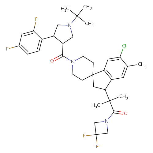 Fc1ccc(c(c1)F)C1CN(CC1C(=O)N1CCC2(CC1)CC(c1c2cc(Cl)c(c1)C)C(C(=O)N1CC(C1)(F)F)(C)C)C(C)(C)C