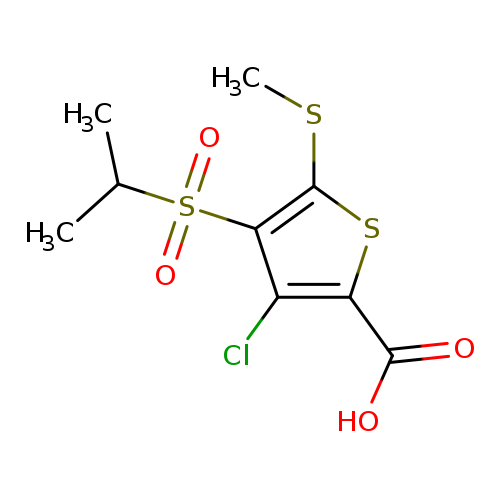 CSc1sc(c(c1S(=O)(=O)C(C)C)Cl)C(=O)O