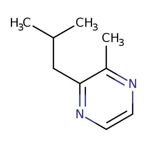 CC(Cc1nccnc1C)C