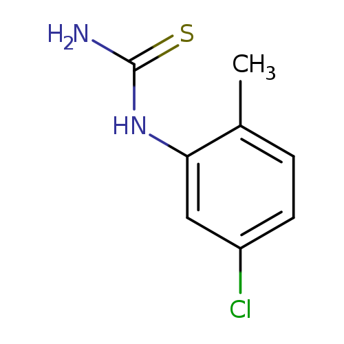 Cc1ccc(cc1NC(=S)N)Cl