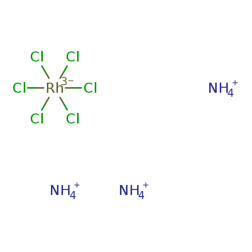 Cl[Rh-3](Cl)(Cl)(Cl)(Cl)Cl.[NH4+].[NH4+].[NH4+]