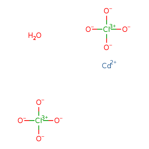 [O-][Cl](=O)(=O)=O.[O-][Cl](=O)(=O)=O.O.[Cd+2]