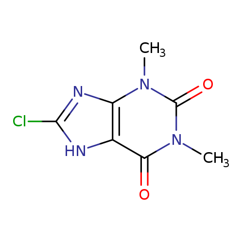 Clc1[nH]c2c(n1)n(C)c(=O)n(c2=O)C