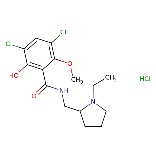 CCN1CCCC1CNC(=O)c1c(O)c(Cl)cc(c1OC)Cl.Cl