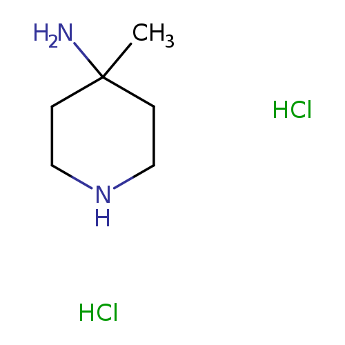 CC1(N)CCNCC1.Cl.Cl
