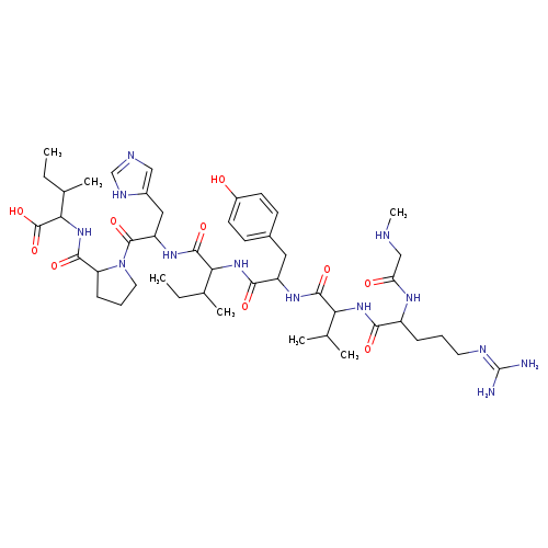 CNCC(=O)NC(C(=O)NC(C(=O)NC(C(=O)NC(C(=O)NC(C(=O)N1CCCC1C(=O)NC(C(CC)C)C(=O)O)Cc1cnc[nH]1)C(CC)C)Cc1ccc(cc1)O)C(C)C)CCCN=C(N)N