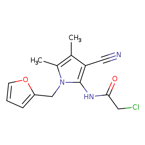ClCC(=O)Nc1n(Cc2ccco2)c(c(c1C#N)C)C