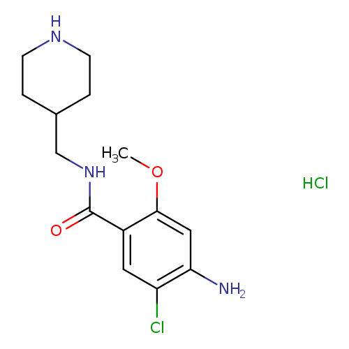 COc1cc(N)c(cc1C(=O)NCC1CCNCC1)Cl.Cl