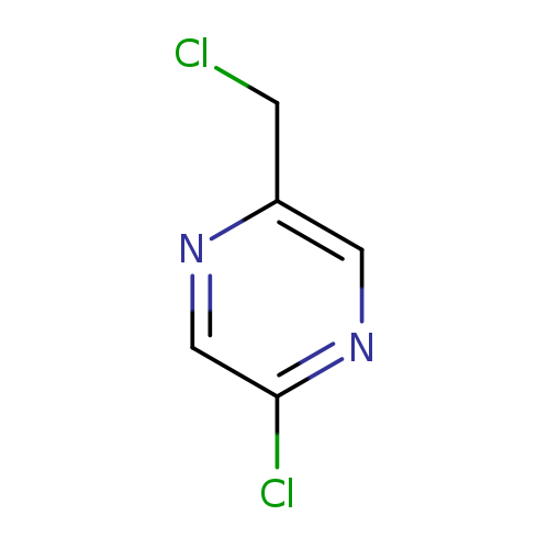 ClCc1cnc(cn1)Cl