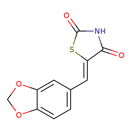 O=C1NC(=O)/C(=C/c2ccc3c(c2)OCO3)/S1