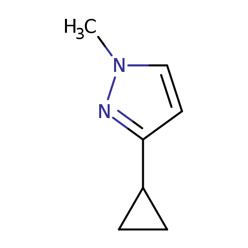 Cn1ccc(n1)C1CC1