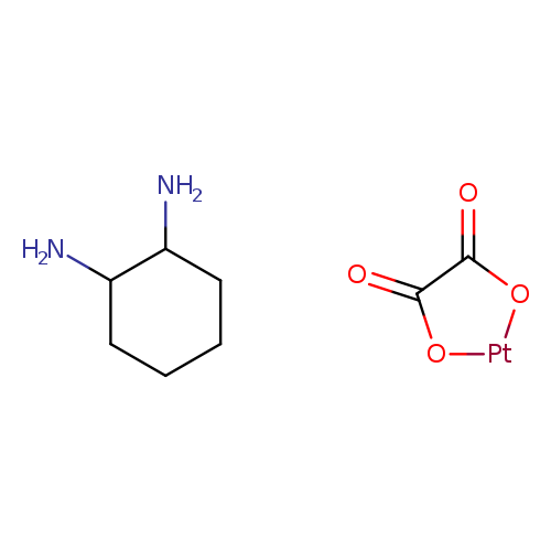 O=C1O[Pt]OC1=O.NC1CCCCC1N