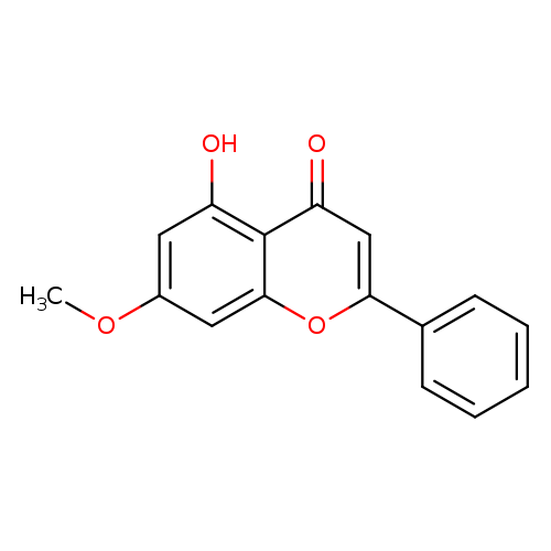 COc1cc(O)c2c(c1)oc(cc2=O)c1ccccc1