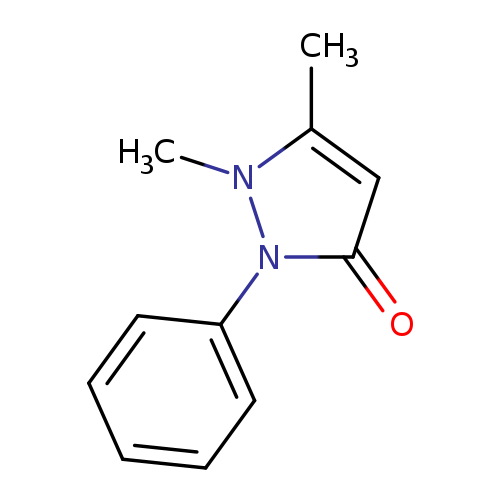 O=c1cc(n(n1c1ccccc1)C)C