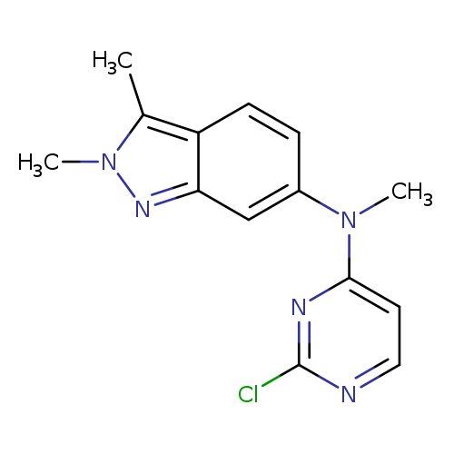 Clc1nccc(n1)N(c1ccc2c(c1)nn(c2C)C)C