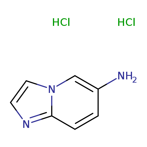 Nc1ccc2n(c1)ccn2.Cl.Cl