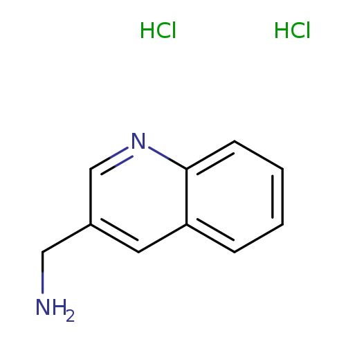 NCc1cnc2c(c1)cccc2.Cl.Cl