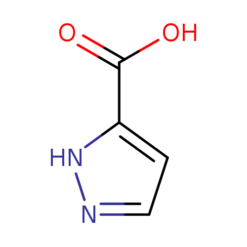 OC(=O)c1ccn[nH]1