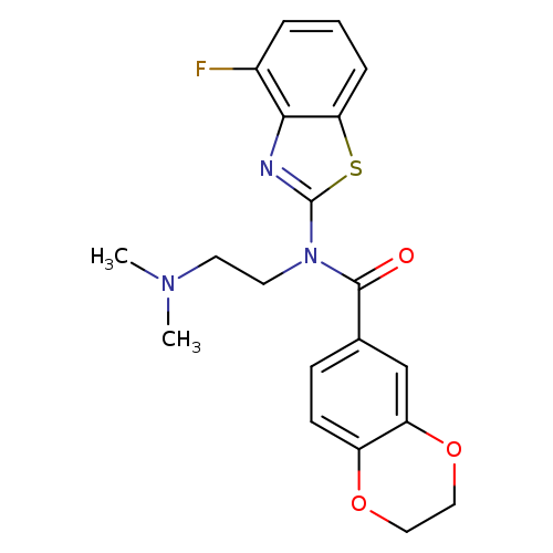 CN(CCN(C(=O)c1ccc2c(c1)OCCO2)c1sc2c(n1)c(F)ccc2)C