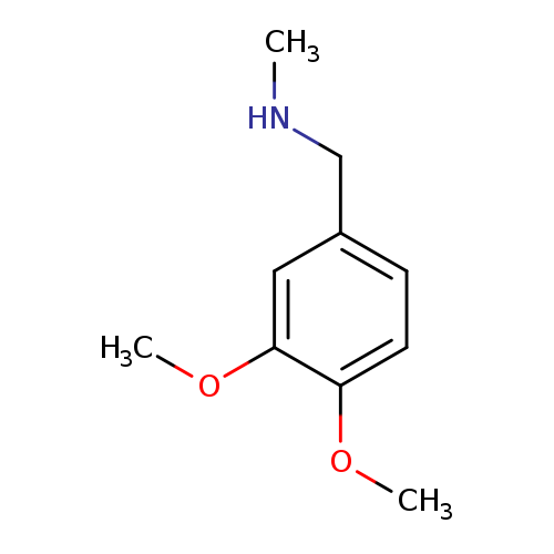 CNCc1ccc(c(c1)OC)OC