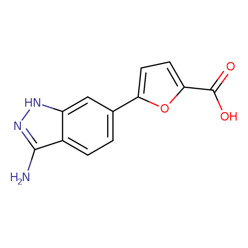 OC(=O)c1ccc(o1)c1ccc2c(c1)[nH]nc2N