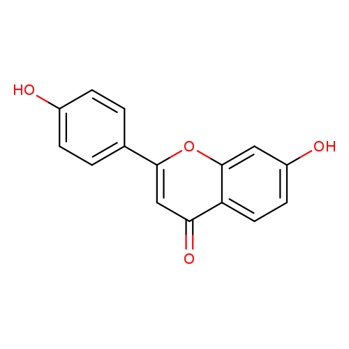 Oc1ccc(cc1)c1cc(=O)c2c(o1)cc(cc2)O