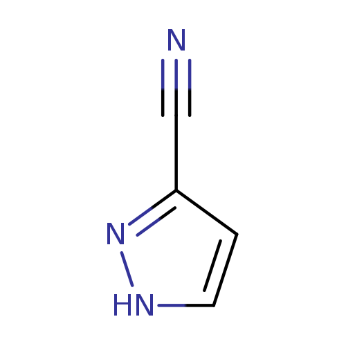 c1c[nH]nc1C#N