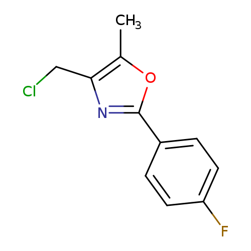 ClCc1nc(oc1C)c1ccc(cc1)F