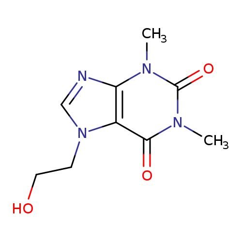 OCCn1cnc2c1c(=O)n(C)c(=O)n2C