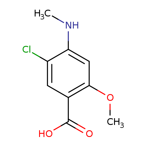 COc1cc(NC)c(cc1C(=O)O)Cl