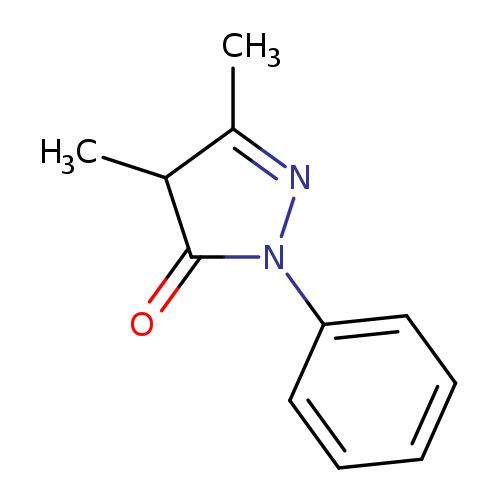 CC1=NN(C(=O)C1C)c1ccccc1
