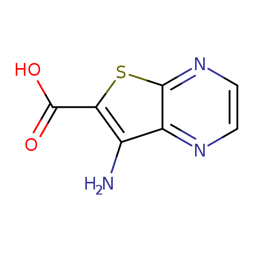 OC(=O)c1sc2c(c1N)nccn2
