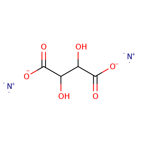 OC(C(C(=O)[O-])O)C(=O)[O-].[N+].[N+]