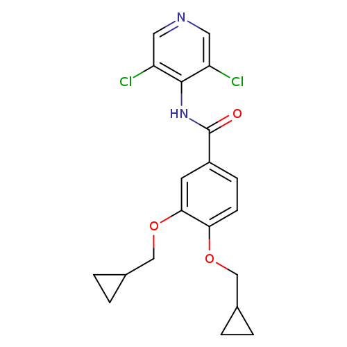O=C(c1ccc(c(c1)OCC1CC1)OCC1CC1)Nc1c(Cl)cncc1Cl