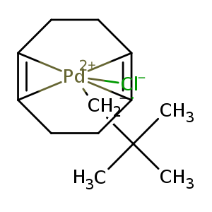 CC([CH2-][Pd+2]123([Cl-])[CH]4=[CH]3CC[CH]1=[CH]2CC4)(C)C