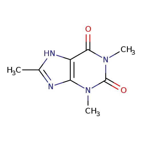 Cc1[nH]c2c(n1)n(C)c(=O)n(c2=O)C