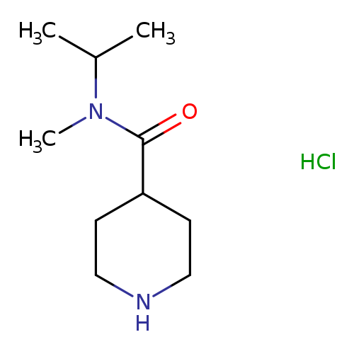 CC(N(C(=O)C1CCNCC1)C)C.Cl